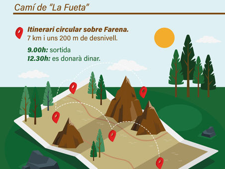 58è dia del Camí de Muntanya de la IV Vegueria de la FEEC (la nostra!)