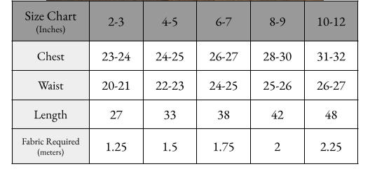 Thumbnail: Green Checkered Dress