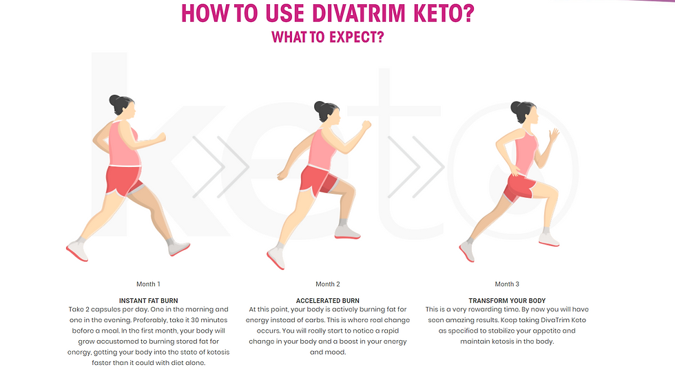 DivaTrim Keto | Diva Trim Keto Review | Special Offers!