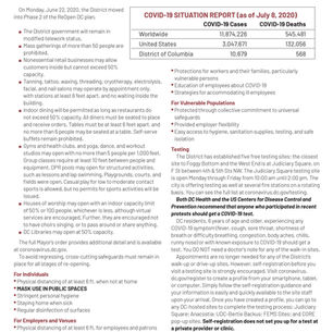Foggy Bottom News PDF - July 10 Issue