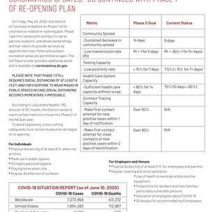 Foggy Bottom News PDF - June 12 Issue
