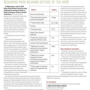 Foggy Bottom News PDF - July 24 Issue