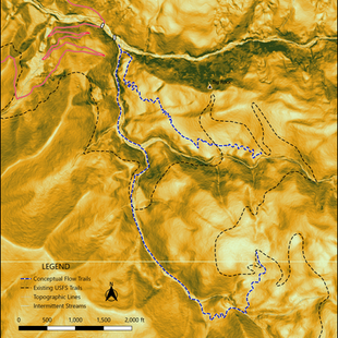 mueller_canyon_design_overview_slope.png