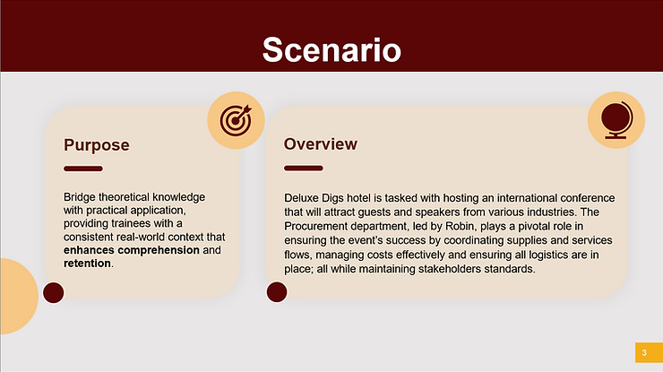 Scenario ppt.png