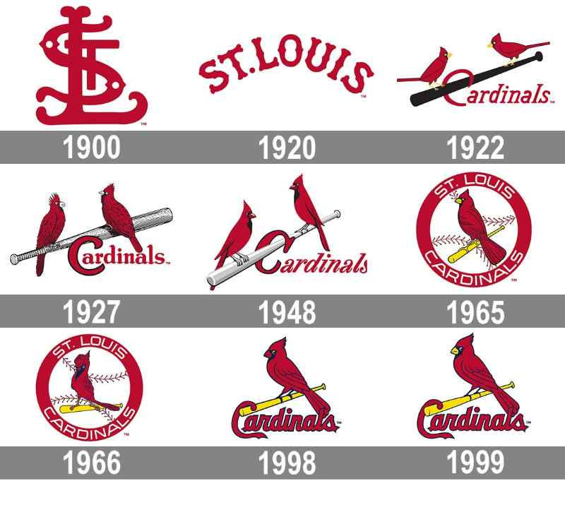 “Historic St. Louis Cardinals memorabilia collection involved in an alleged theft investigation in Missouri.”