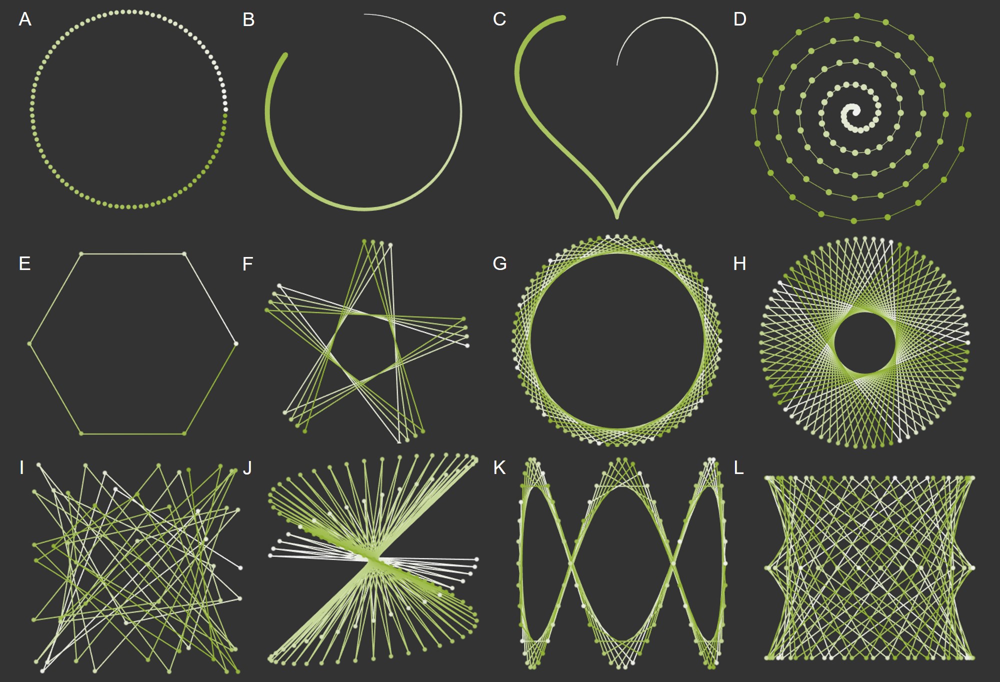 Polar Functions