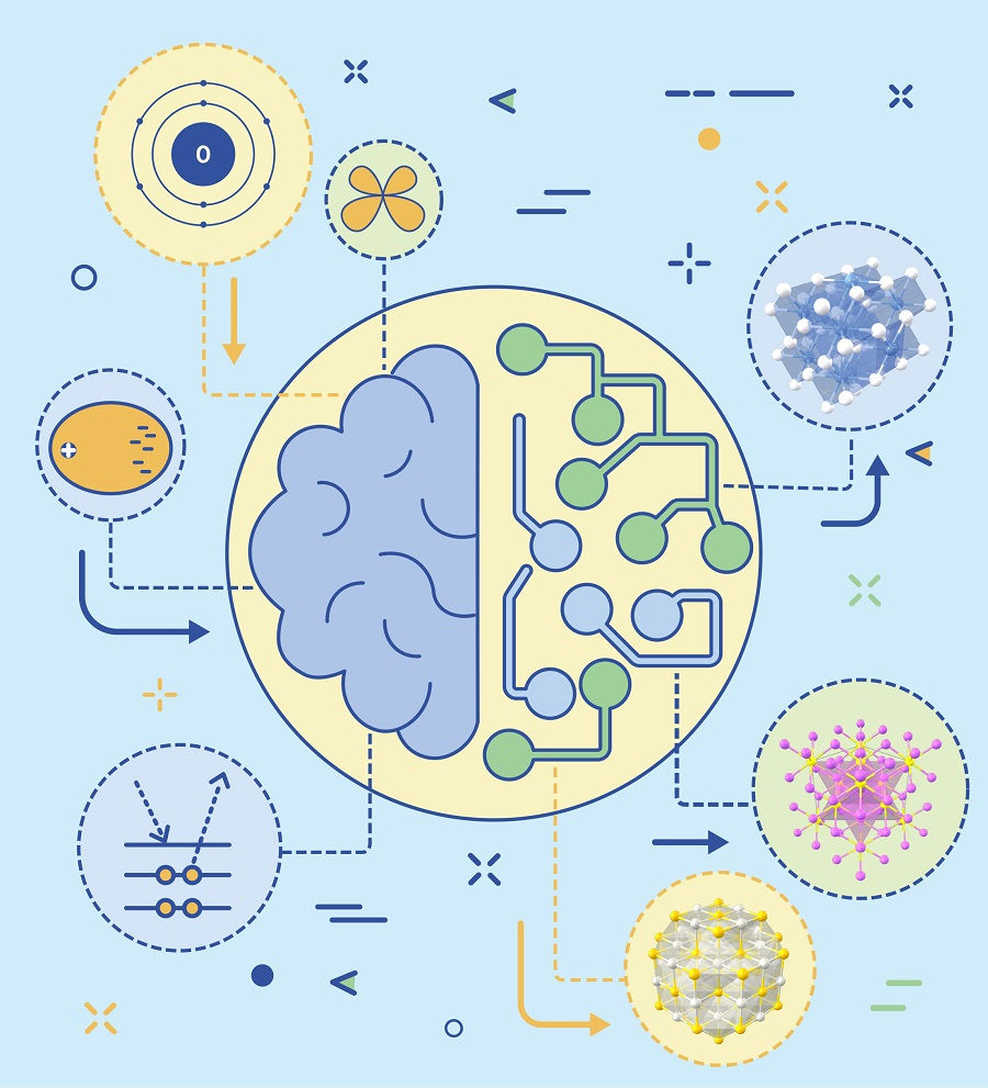 화학개념 학습한 인공지능 ProFit-Net이 그린 소재 물성 예측 모식도. [이미지= KAIST]