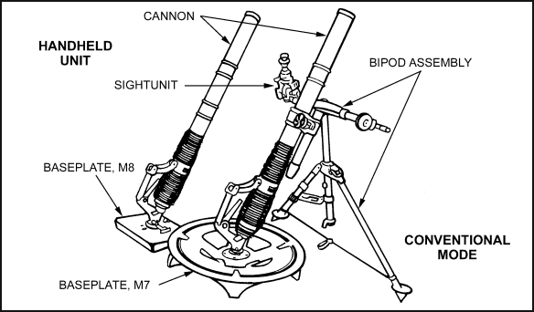 M224_modes.gif