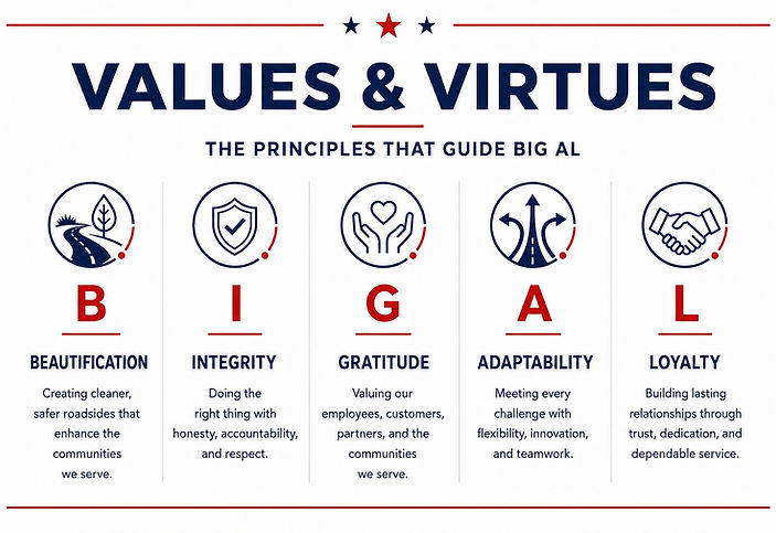 Values and Virtues_edited.jpg