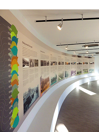 The Level Exhibition