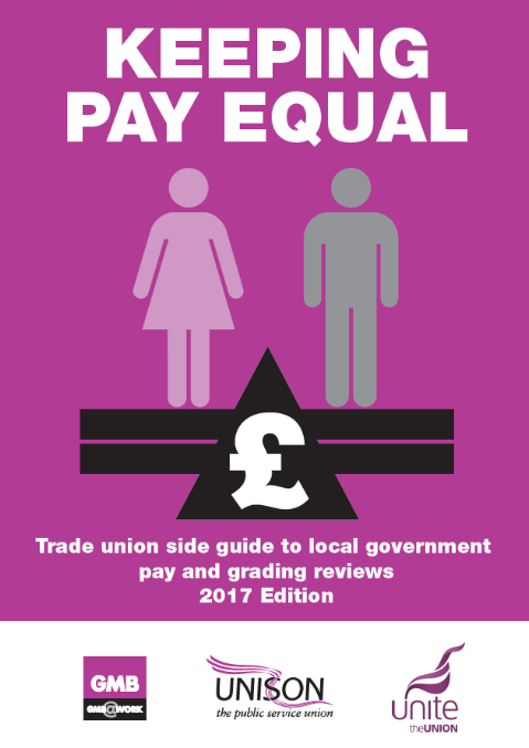 Keeping Pay Equal