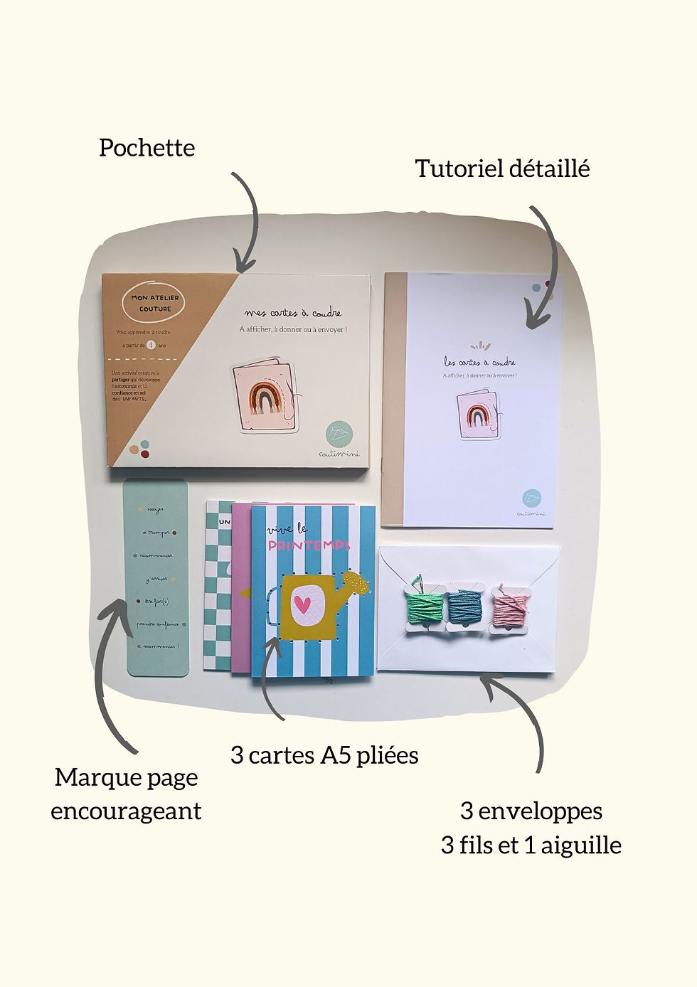 Miniature : LES CARTES À COUDRE EN PAPIER - Kit couture enfant