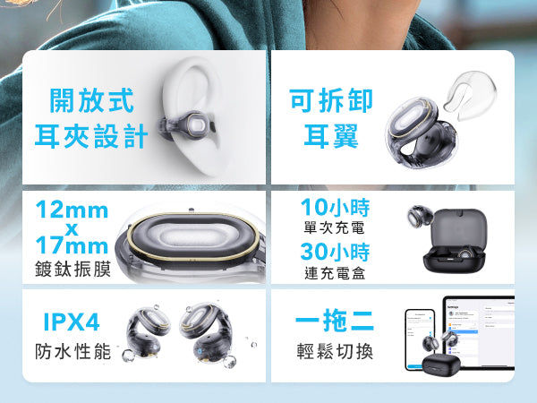 Thumbnail: Anker soundcore C30i 開放式藍牙耳夾 A3330