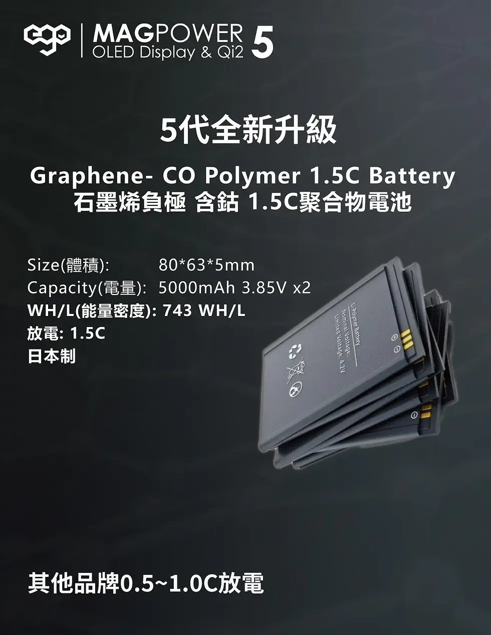 Thumbnail: EGO MAGPOWER Gen.5 10000mAh magsafe 移動電源