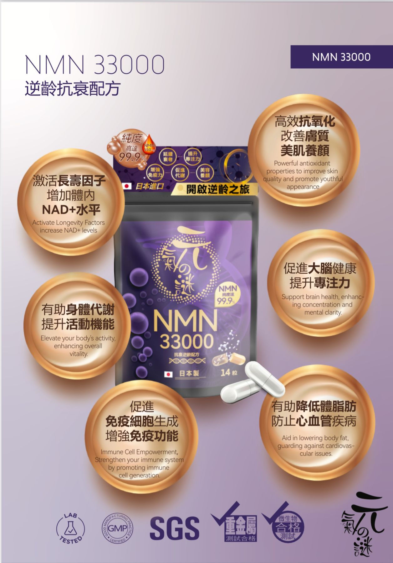 (體驗裝) 日本製造🇯🇵 元氣の謎 NMN 33000 1包14粒 抗衰逆齡配方 純度達99.9 美國原料