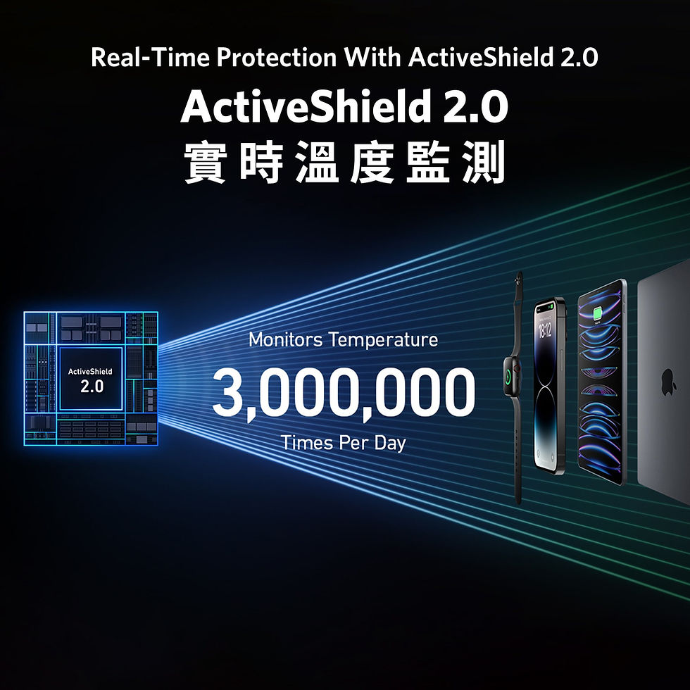Thumbnail: Anker Prime 27,650mAh Power Bank (250W) A1340