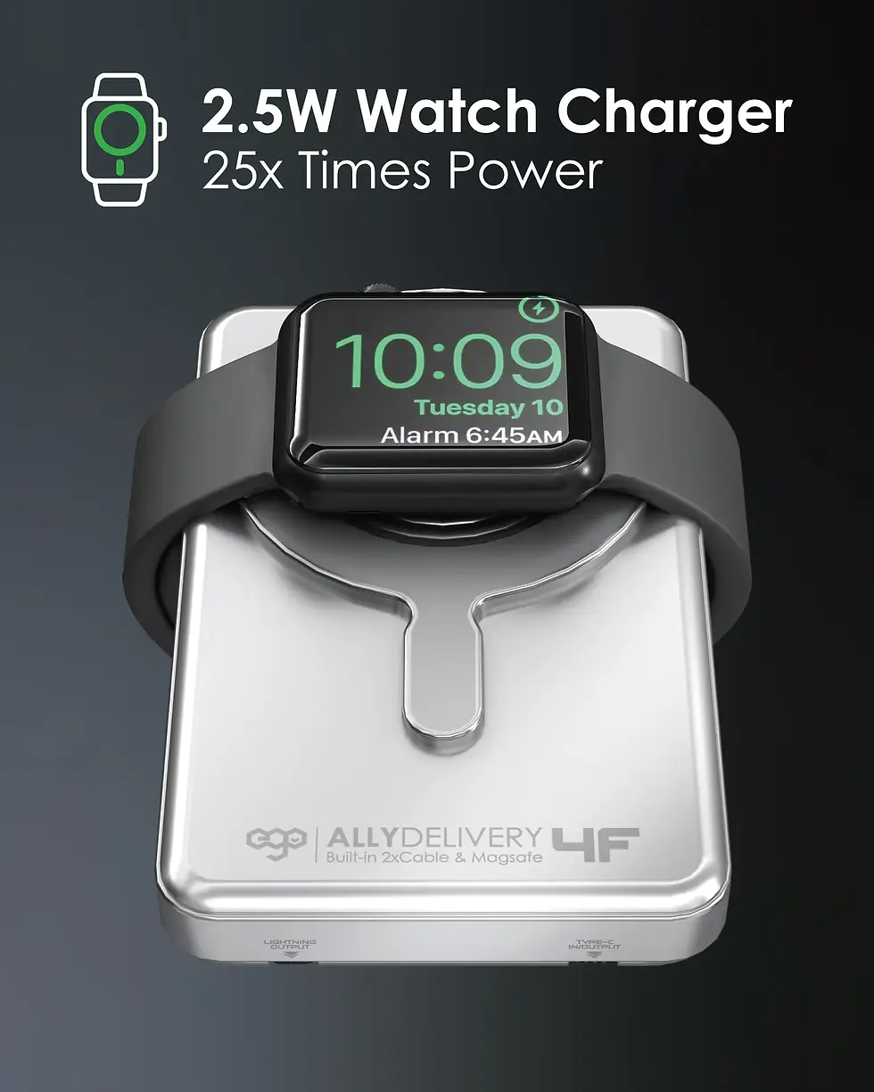 Thumbnail: (3C認證版)EGO AllyDelivery 4F Magsafe 10000mAh  6in1 移動電源 ccc認證