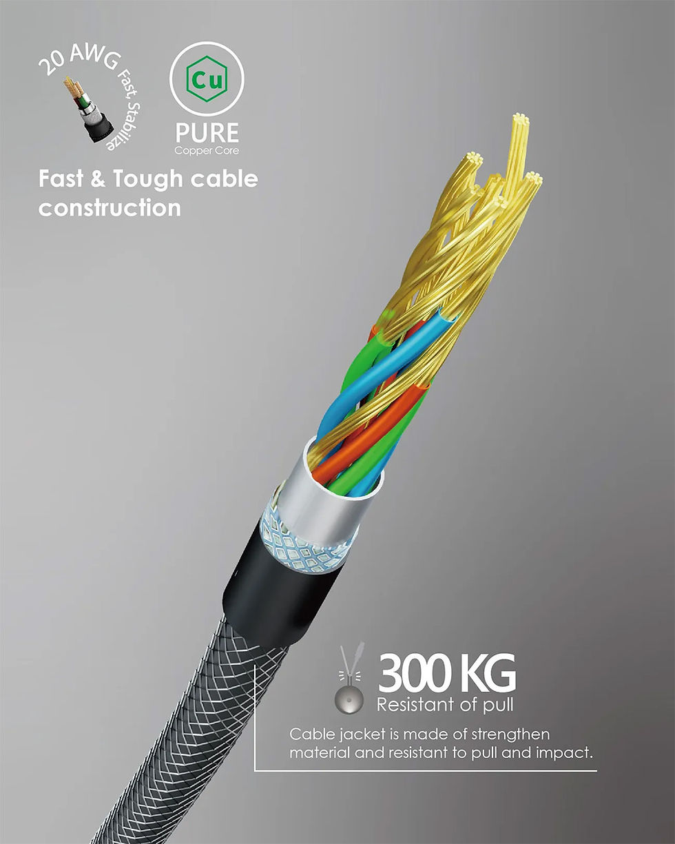 Thumbnail: EGO Wiry Max 100W USB3.2 Type-C to C 數據線 CC32 20CM 120CM 200CM
