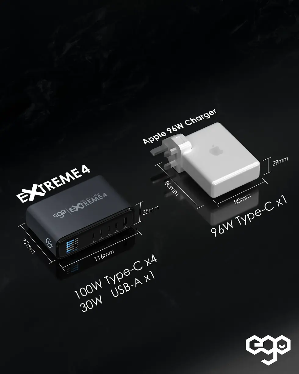 Thumbnail: EGO 200W EXTREME 4 充電器 EGO-EX4