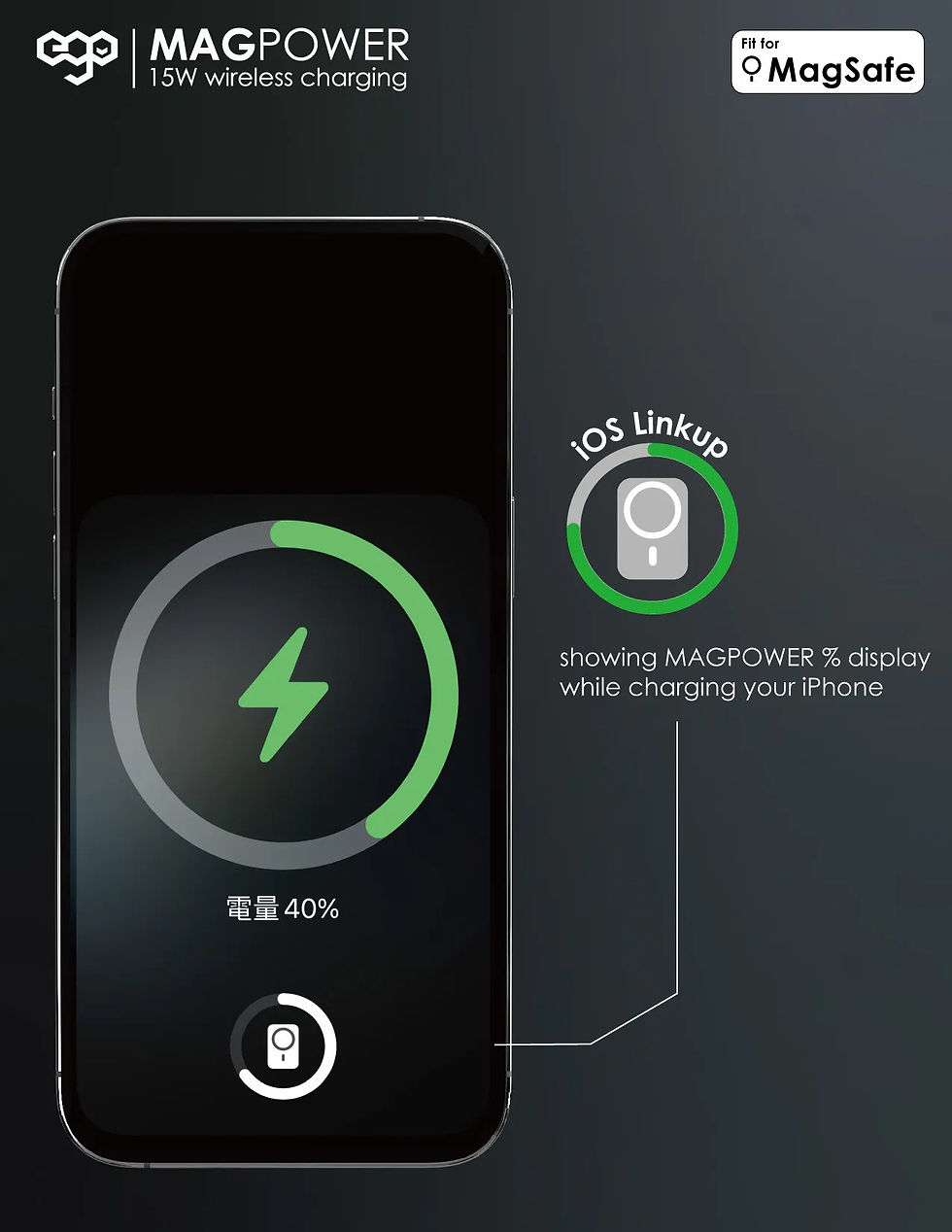 Thumbnail: EGO MAGPOWER Gen.4S 5000mAh magsafe 移動電源