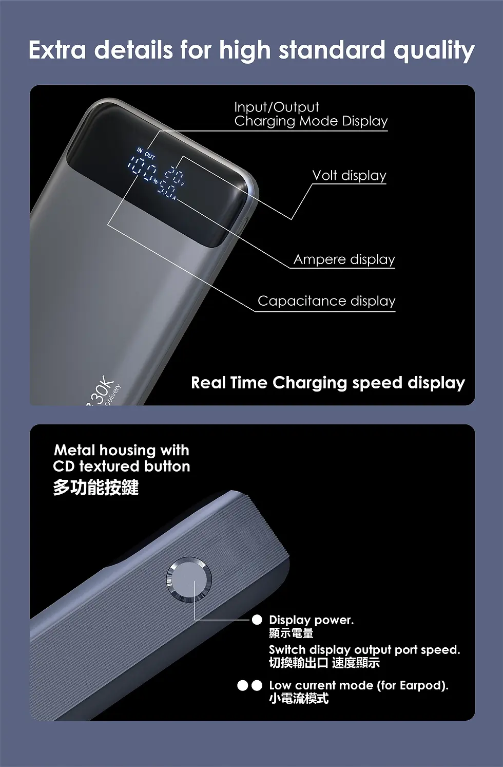 Thumbnail: EGO HYPER² 30K 30000mAh 130W PD 行動電源