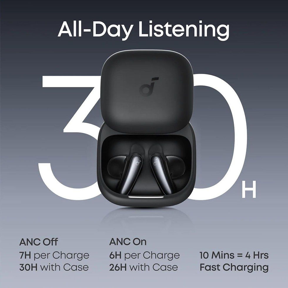 Thumbnail: Anker  Soundcore Liberty Buds Wireless Semi-in-Ear Earbuds ANC 半入耳式藍牙耳機🎧 D1200