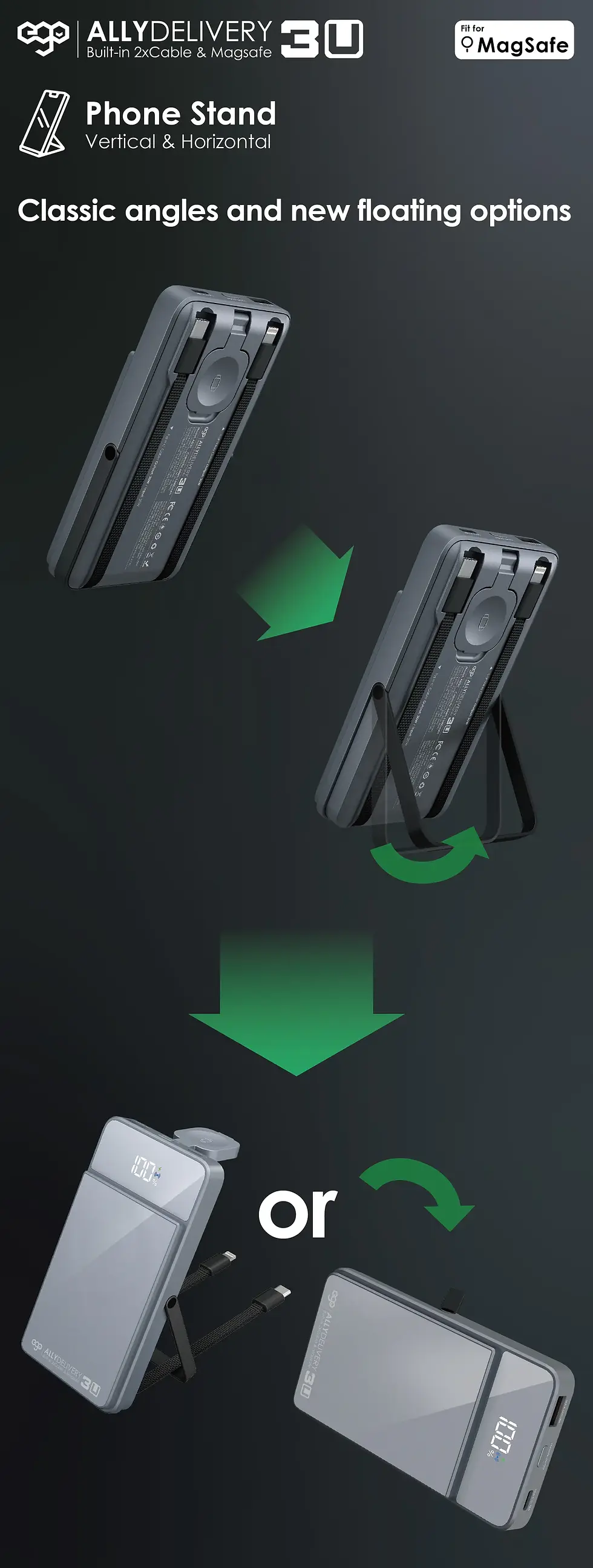 Thumbnail: EGO AllyDelivery 3U @Magsafe 12000mAh 6合1 移動電源