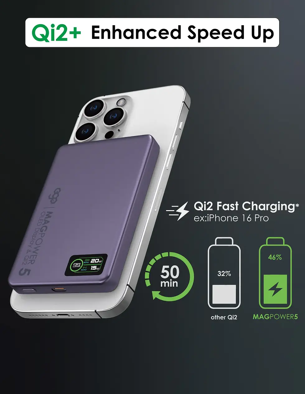 Thumbnail: EGO MAGPOWER Gen.5 10000mAh magsafe 移動電源