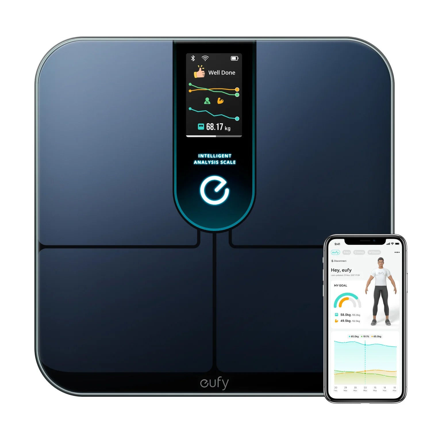 Anker Eufy Smart Scale P3 智能體重體脂磅