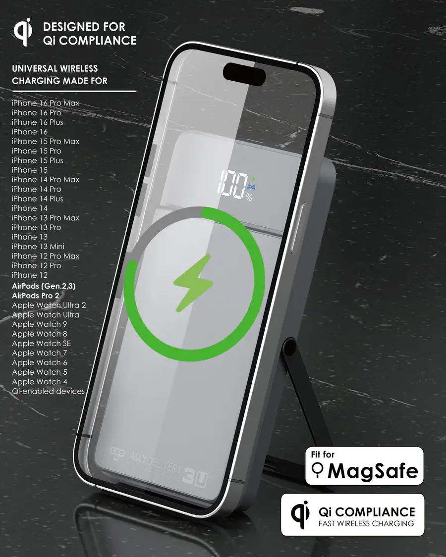 Thumbnail: EGO AllyDelivery 3U x2C版本 10000mAh 外置電 ADU-2C 3u