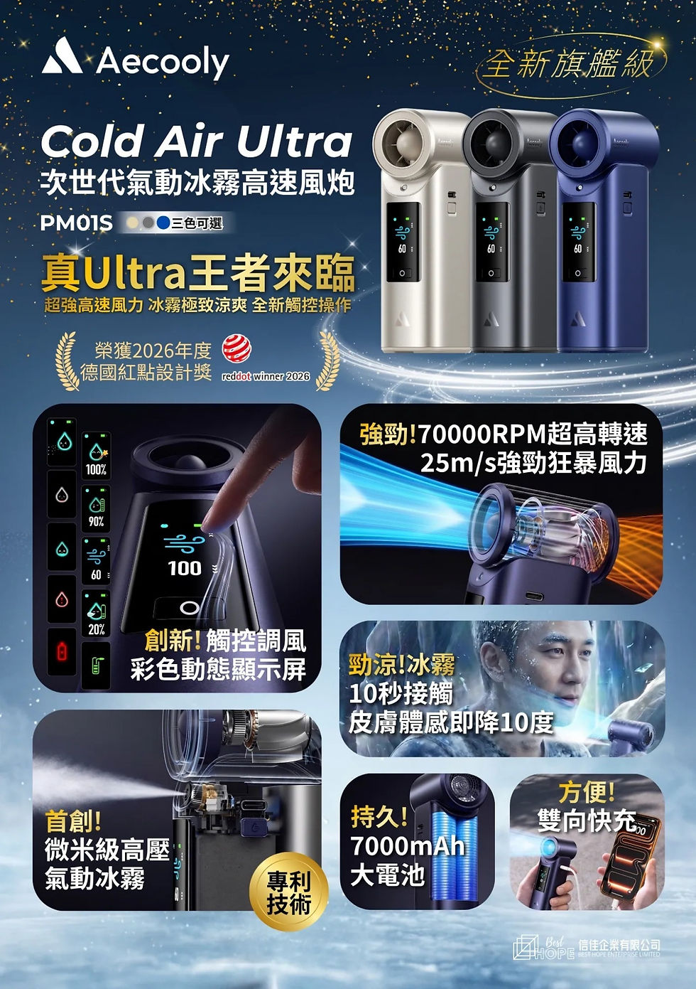 Thumbnail: AECOOLY Cold Air Ultra 冷風超高速噴霧風扇 PM01S｜強力冷風＋雙模式噴霧｜便攜降溫神器