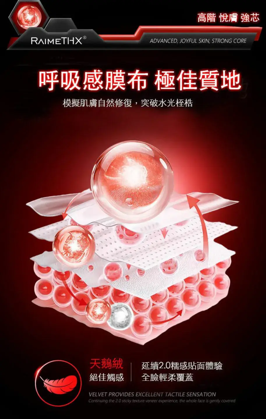 Thumbnail: 韓國製  RaimeTHX 全新5D水光繃帶玻尿酸紅膜 1盒5片