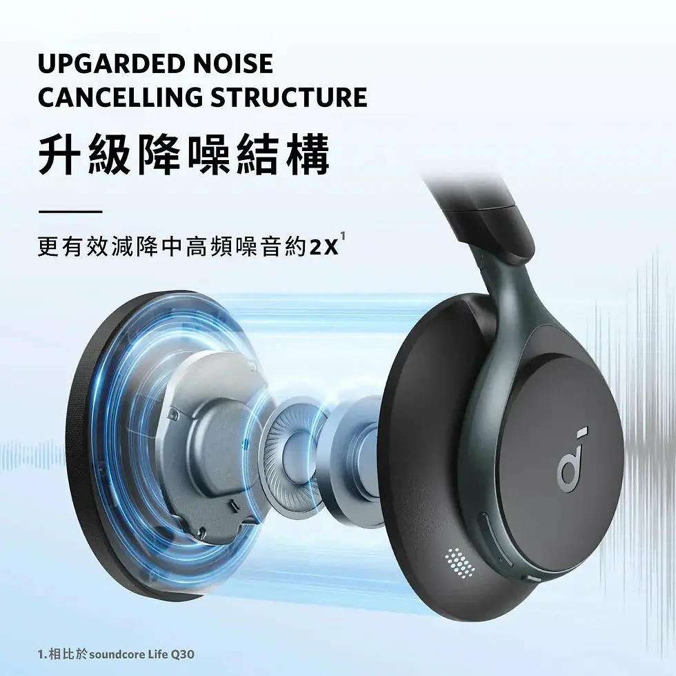 Thumbnail: Anker SoundCore Space One 全罩頭戴式降噪耳機 A3035