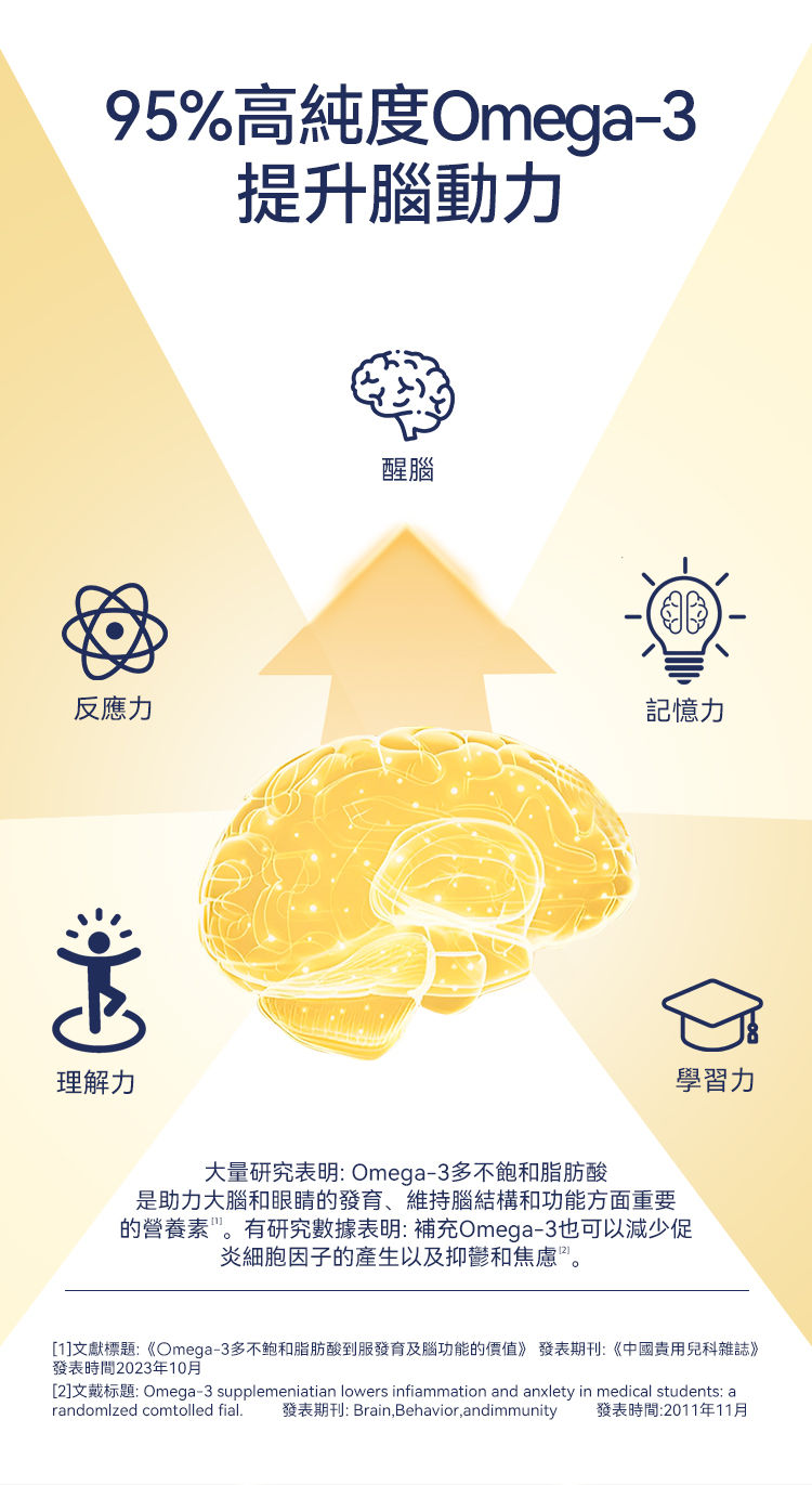 Thumbnail: AIDEVI Deep Sea Fish Oil benefits for brain health.