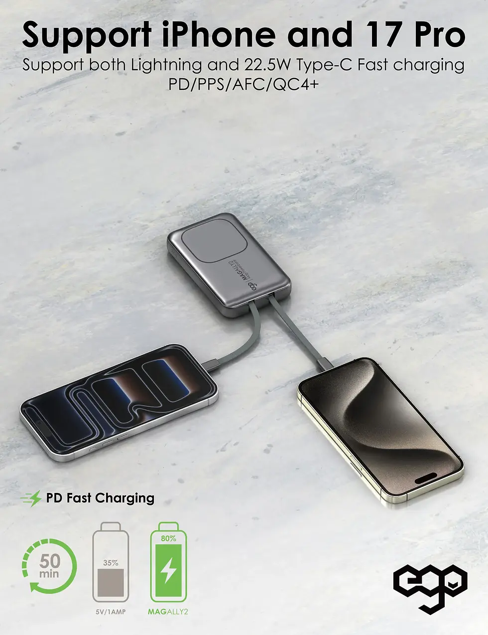Thumbnail: EGO MagAlly2 10000mAh power bank charging two phones