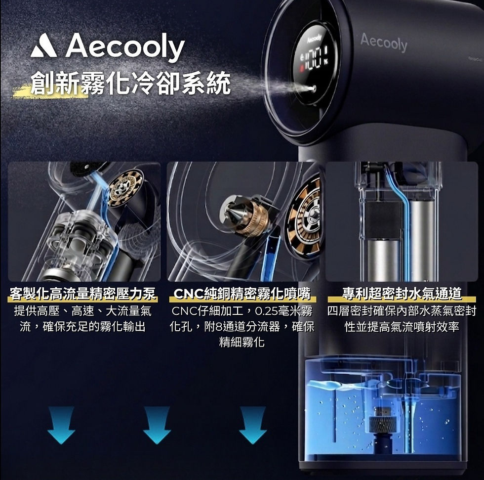 Thumbnail: 2026德國紅點設計獎 AECOOLY Cold Air 冷風噴霧風扇 PM02｜超高速降溫手持風扇