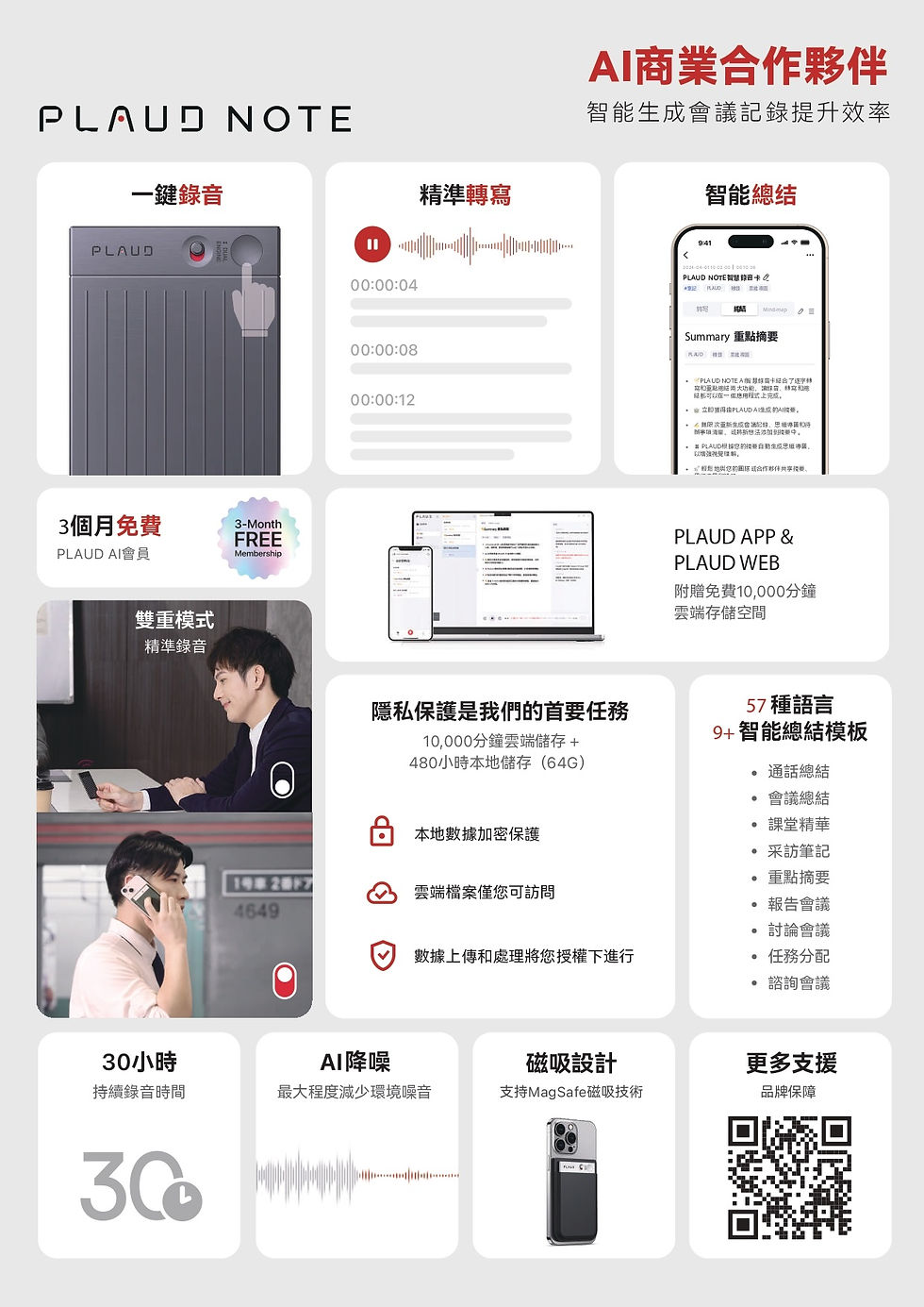 Thumbnail: PLAUD NOTE 首個ChatGPT 驅動 AI 卡片錄音機