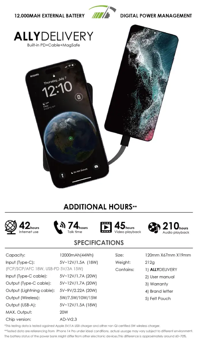 Thumbnail: EGO AllyDelivery 2 Magsafe 12000mAh 內置線行動電源