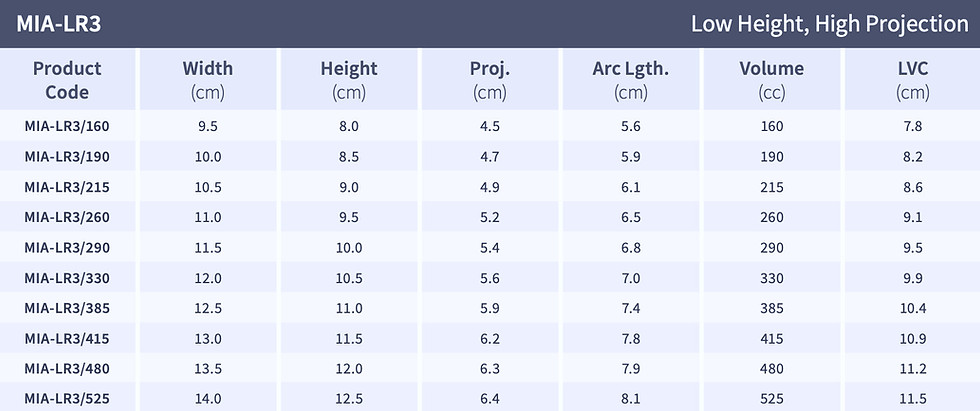 Zrzut ekranu 2024-06-6 o 07.36_edited.jpg