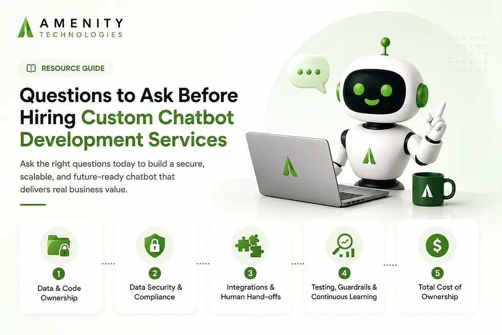 Questions to Ask Before Hiring Custom Chatbot Development Services