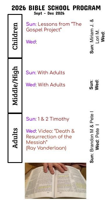 BibleClassQtrs (1).jpg
