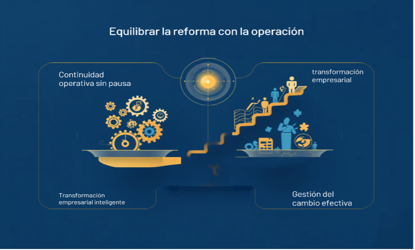 La reducción de la jornada laboral de 48 a 40 horas semanales representa un cambio significativo para las empresas en México. Su implementación exigirá una adecuada planeación, ajustes organizacionales y cumplimiento normativo para mantener la productividad y la continuidad de las operaciones.