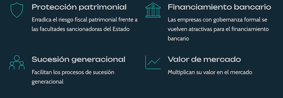 Institucionalización y Gobierno Corporativo en PyMEs Mexicanas: El Remedio contra el Riesgo Fiscal Patrimonial