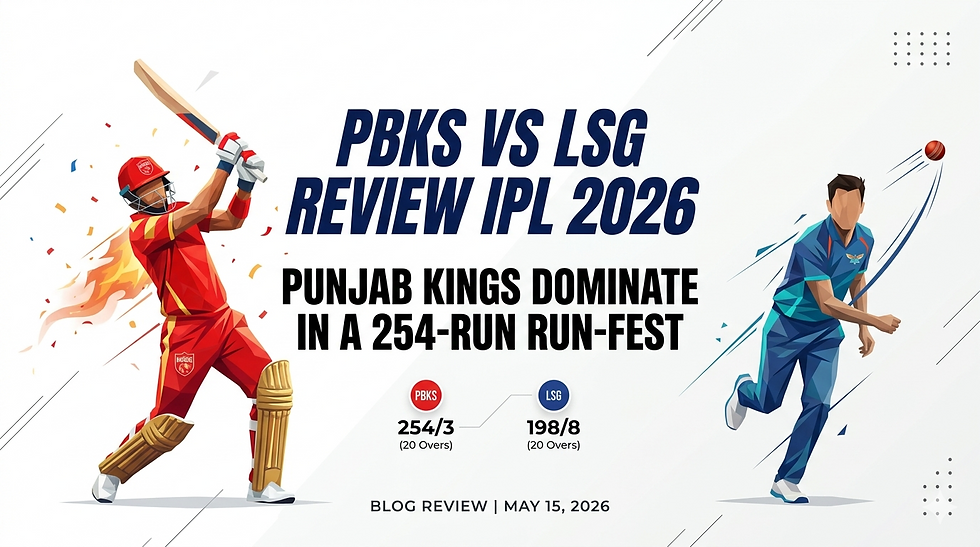 Cricketer in red batting and player in blue bowling. Text states "PBKS vs LSG Review IPL 2026," with Punjab Kings dominating. Scores shown.