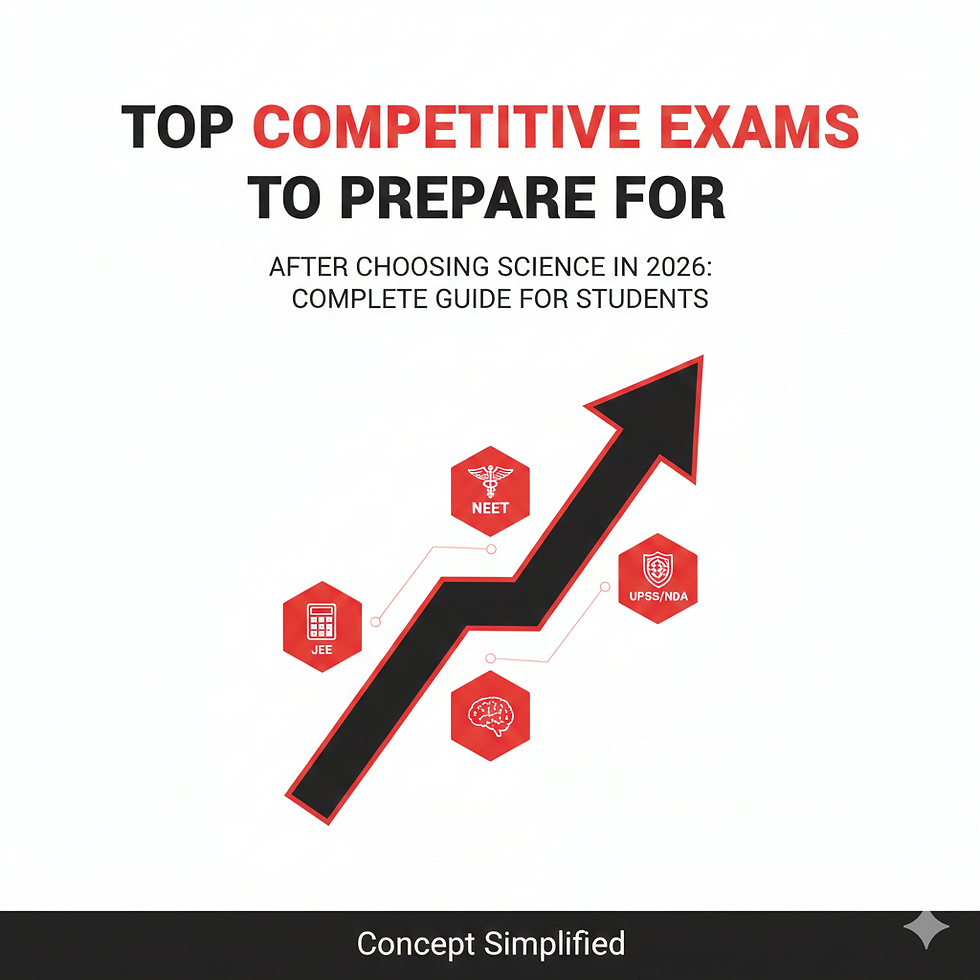 Arrow pointing up with exam icons and bold text "Top Competitive Exams to Prepare For" on white background.