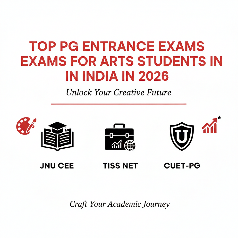 Top PG exams for arts students in India 2026: JNU CEE, TISS NET, CUET-PG.