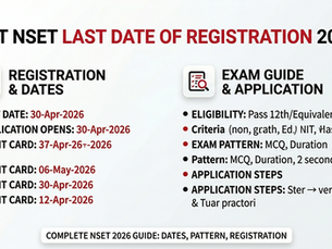 SST NSET registration info for 2026. Key dates: last date 30-Apr-2026, application opens 30-Apr. Eligibility: pass 12th. MCQ exam pattern.