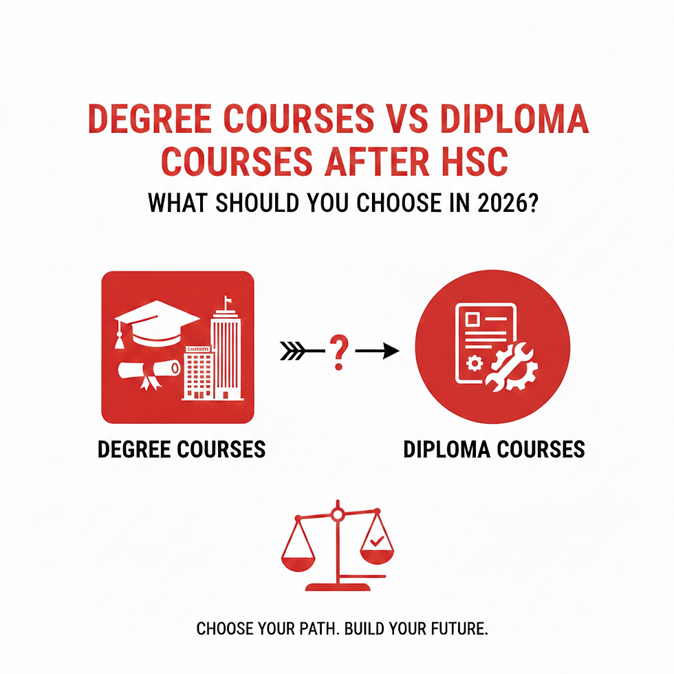 Degree vs. Diploma courses after HSC, 2026. Icons show a cap, diploma, and buildings versus documents and tools. Text: Choose your path.