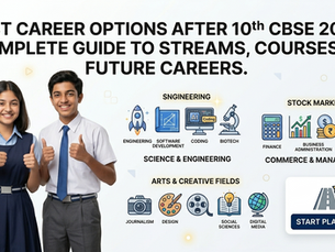 Two students in uniforms give thumbs up. Text: "Best Career Options After 10th CBSE 2026." Icons for career fields like engineering and arts are shown.