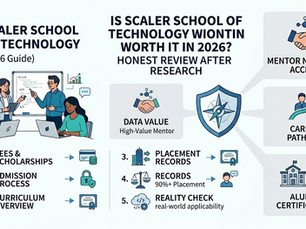 Illustrated guide on Scaler School of Technology; highlights fees, admission, curriculum, mentors, career paths, and placement records for 2026.